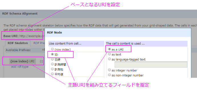 図=