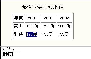 ホームページリーダー3では、音声読み上げの内容が画面にも示される