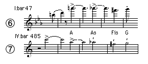 譜例6：1楽章第1主題、譜例7：4楽章最後