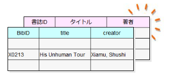 図1: