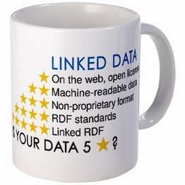 図10:Linked Data★マグカップ