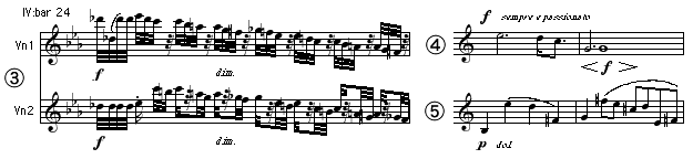 譜例3：4楽章序奏のVnの掛け合い、譜例4：アルペンホルン主題、譜例5：4楽章第2主題