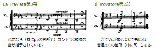 ベルディ ヴェルディ レクイエム ミサの歌詞と音楽