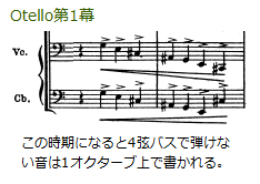 （譜例）後期になると4弦バスで弾けない音は1オクターブ上で書かれる。