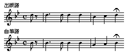 シューマン交響曲第1番の冒頭：印刷譜はD音で始まるが、自筆譜ではB音から始まっていた