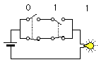 (XOR circuit) 